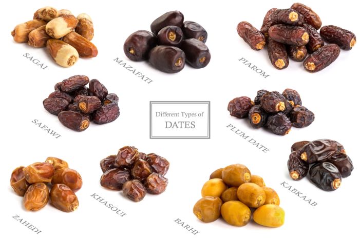 Different types of healthy dates