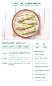 Tuna Cucumber Boats Keto snack recipe by dietitian