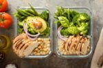 Easy Chicken Meal prep guide