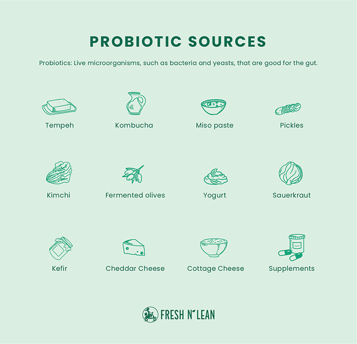 probioottiset lähteet terveelle suolistolle