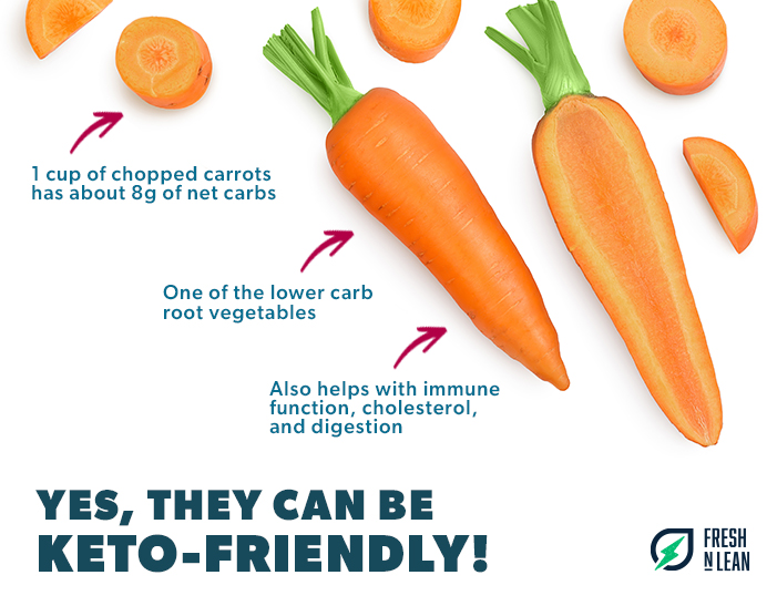 Are carrots keto? Yes!