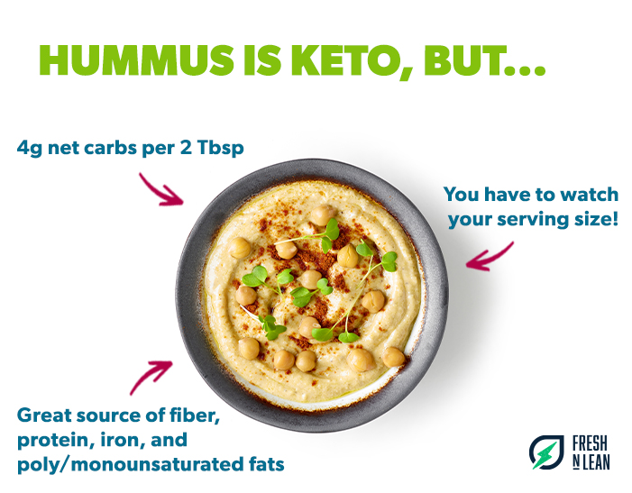 Hummus can work on.a keto diet if you're careful!