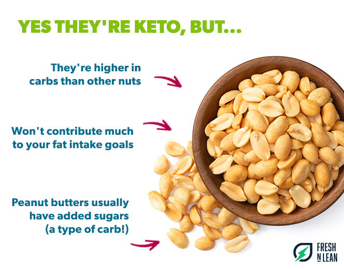 Yes, peanuts can work with a keto diet!
