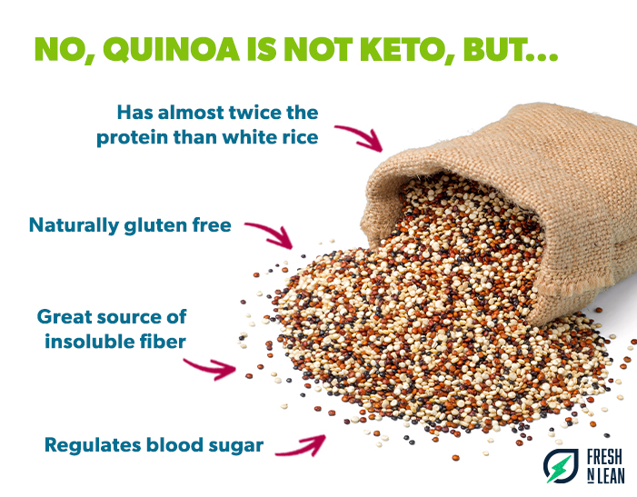 Quinoa is not keto but is still a great source of protein and fiber, and can help regulate blood sugar and is naturally gluten free!