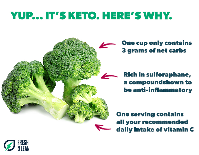 broccoli-keto-facts