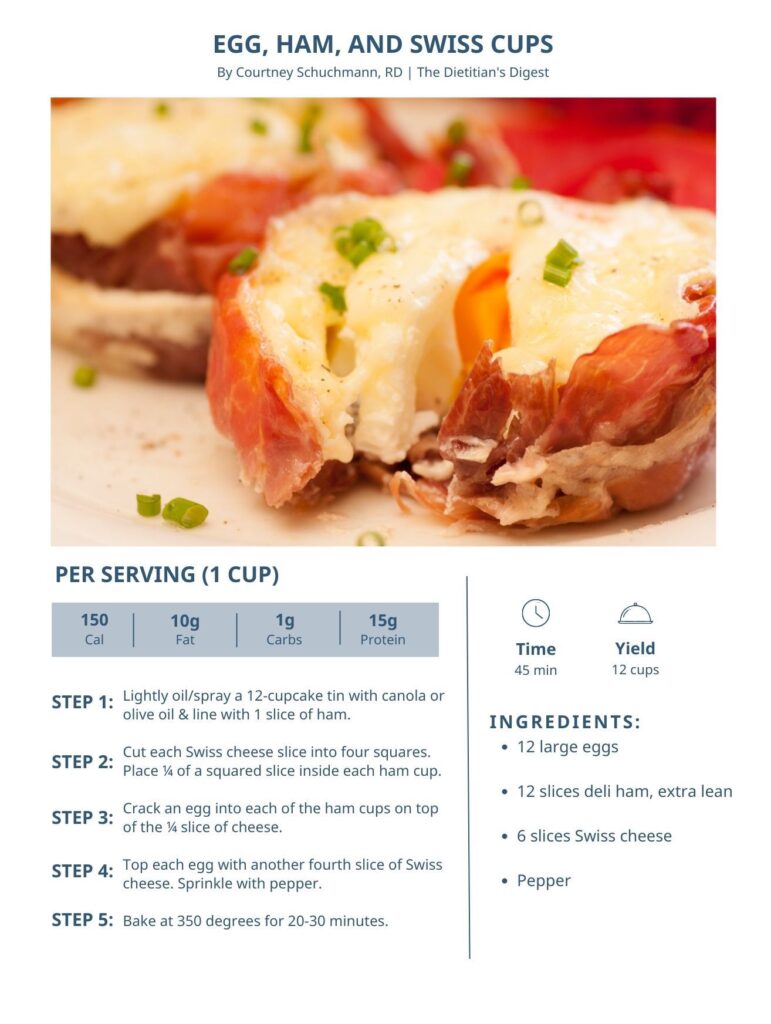 egg ham and swiss cups keto snack recipe by dietitian
