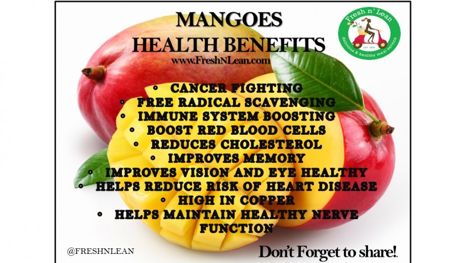 Healthy Diet Tips | Health Benefits Of Mangoes | Fresh N Lean